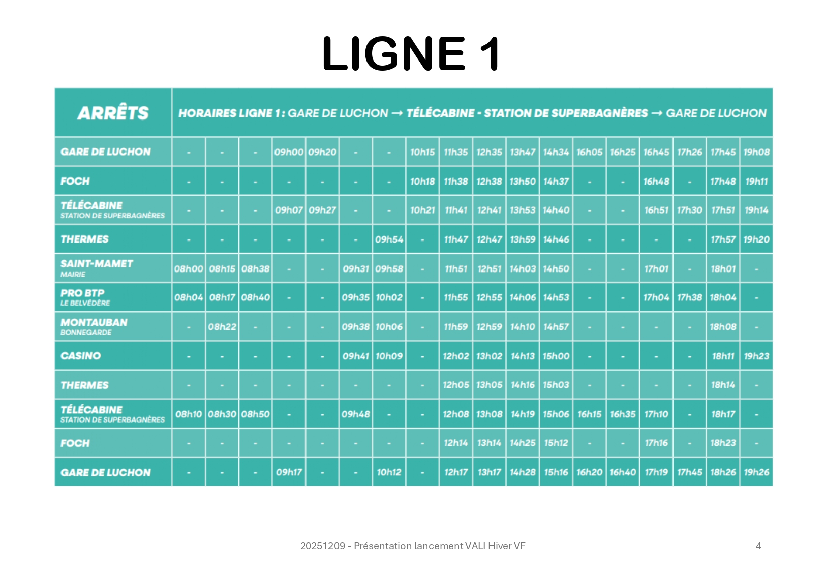 Ligne 1_pages-to-jpg-0001.jpg